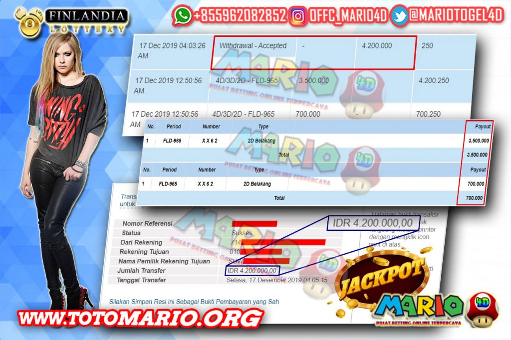 Member Jackpot Togel Finlandia 17 Desember 2019