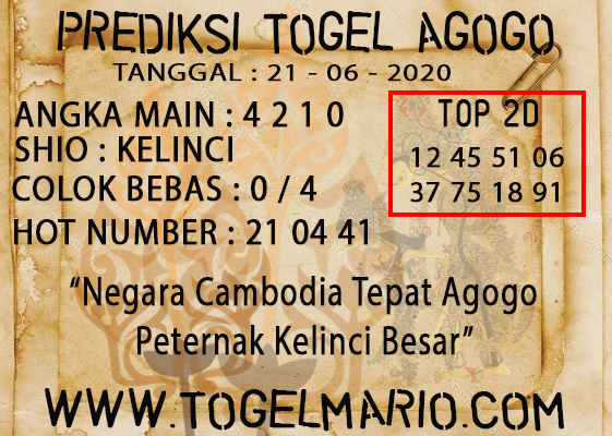 PREDIKSI TOGEL AGOGO 4D TANGGAL 21 JUNI 2020