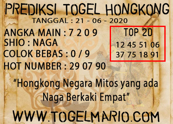 PREDIKSI TOGEL HONGKONG TANGGAL 21 JUNI 2020