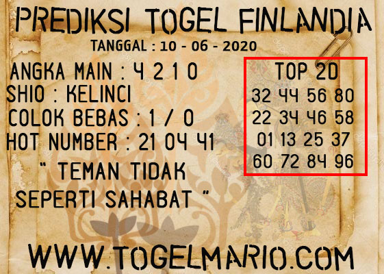 PREDIKSI TOGEL FINLANDIA 10 juni 2020