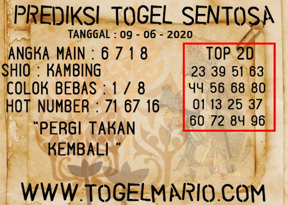 PREDIKSI TOGEL SENTOSA 09 juni 2020