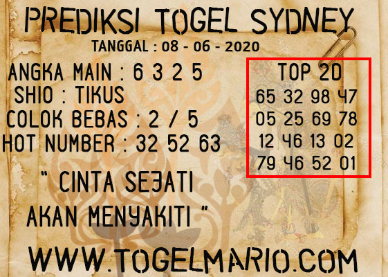 PREDIKSI TOGEL SYDNEY TANGGAL 8 JUNI 2020