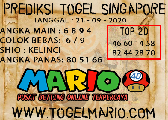 PREDIKSI TOGEL SINGAPORE TANGGAL 21 SEPTEMBER 2020