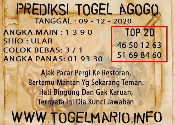 PREDIKSI TOGEL AGOGO4D POOLS 09 DESEMBER 2020