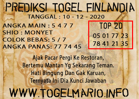 PREDIKSI TOGEL FINLANDIA POOLS 10 DESEMBER 2020