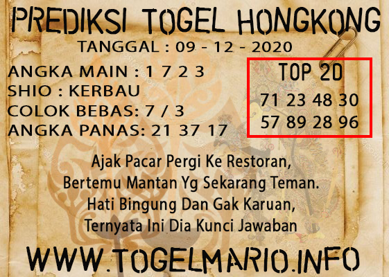 PREDIKSI TOGEL HONGKONG POOLS 09 DESEMBER 2020