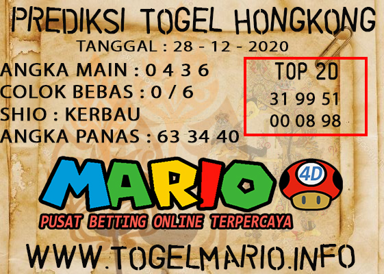 PREDIKSI TOGEL HONGKONG POOLS 28 DESEMBER 2020