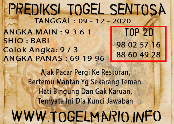 PREDIKSI TOGEL SENTOSA POOLS 09 DESEMBER 2020