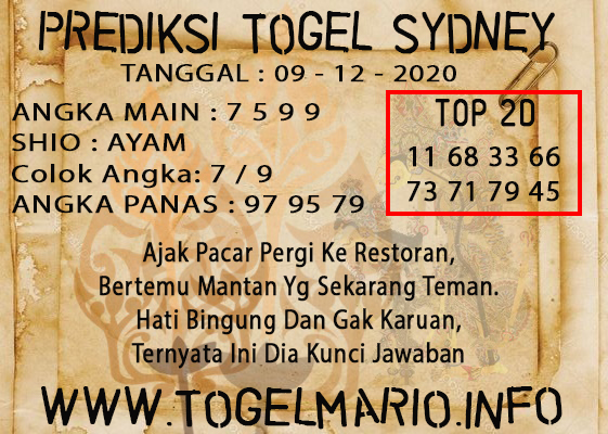 PREDIKSI TOGEL SYDNEY POOLS 09 DESEMBER 2020