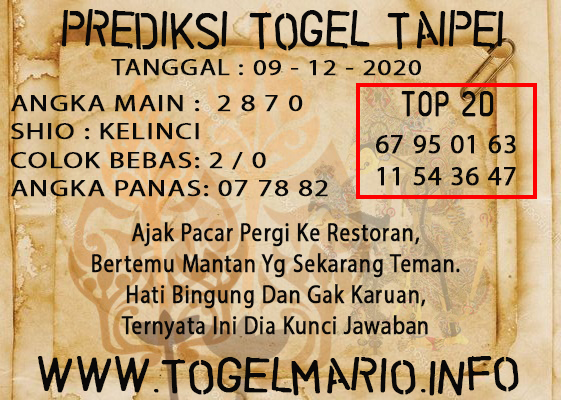 PREDIKSI TOGEL TAIPEI POOLS 09 DESEMBER 2020