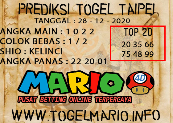 PREDIKSI TOGEL TAIPEI POOLS 28 DESEMBER 2020