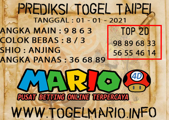 PREDIKSI TOGEL TAIPEI POOLS 01 JANUARI 2021