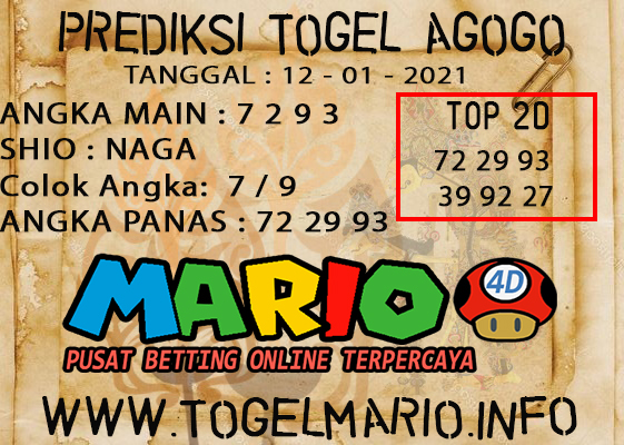 PREDIKSI TOGEL AGOGO4D POOLS 12 JANUARI 2021