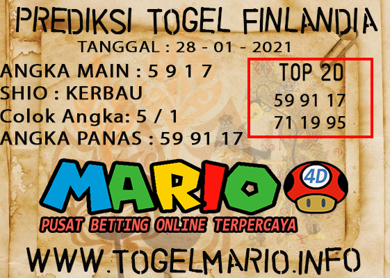 PREDIKSI FINLANDIA LOTTERY 28 JANUARI 2021