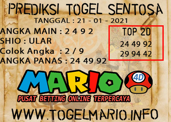 PREDIKSI TOGEL SENTOSA 21 JANUARI 2021