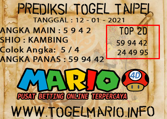 PREDIKSI TOGEL TAIPEI 12 JANUARI 2021