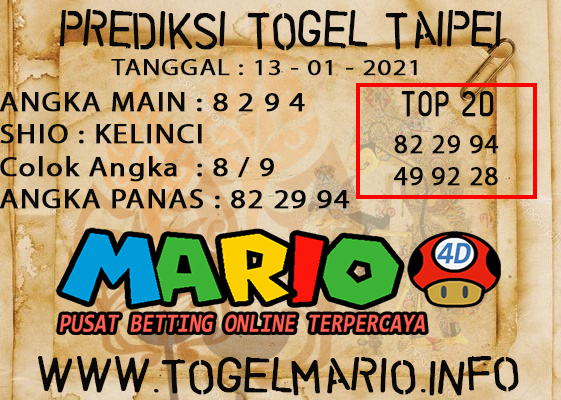 PREDIKSI TOGEL TAIPEI 13 JANUARI 2021