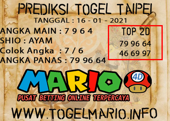 PREDIKSI TOGEL TAIPEI 16 JANUARI 2021