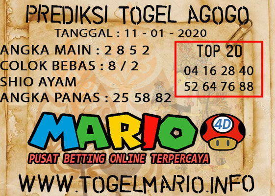 PREDIKSI TOGEL AGOGO4D 11 JANUARI 2021