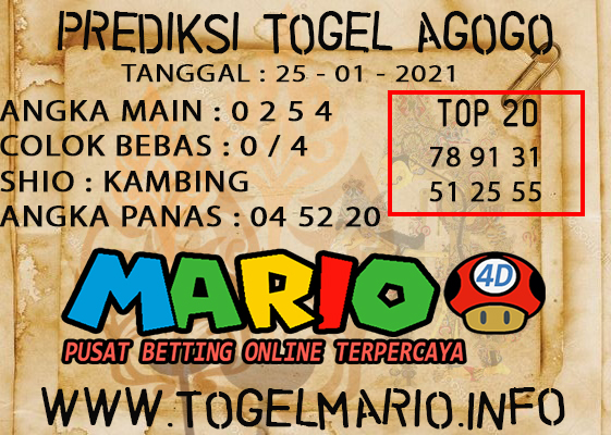 PREDIKSI AGOGO4D POOLS 25 JANUARI 2021