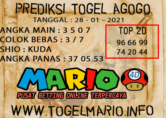 PREDIKSI TOGEL SINGAPORE POOLS 28 JANUARI 2021