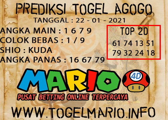 PREDIKSI TOGEL AGOGO4D 22 JANUARI 2021