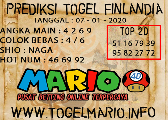 PREDIKSI TOGEL FINLANDIA 07 JANUARI 2021