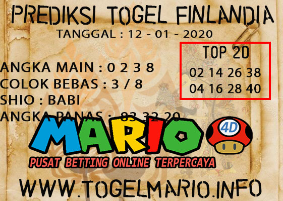 PREDIKSI TOGEL FINLANDIA 12 JANUARI 2021