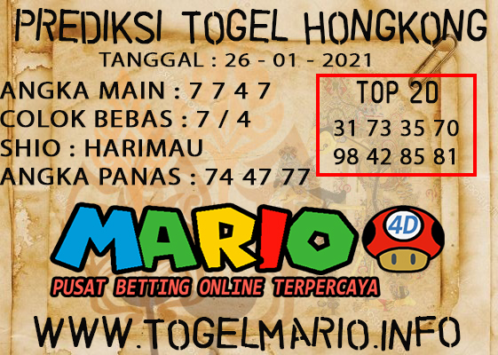 PREDIKSI HONGKONG POOLS 26 JANUARI 2021