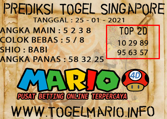 PREDIKSI SINGAPORE POOLS 25 JANUARI 2021