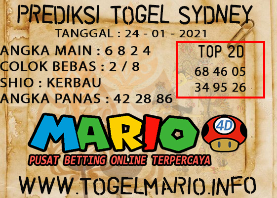 PREDIKSI TOGEL SYDNEY 24 JANUARI 2021