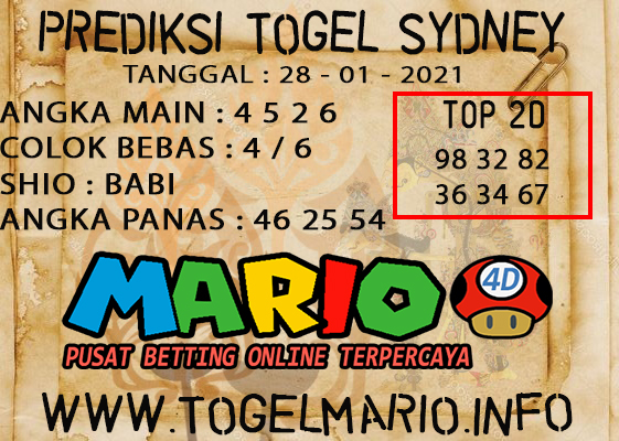 PREDIKSI TOGEL SYDNEY POOLS 28 JANUARI 2021