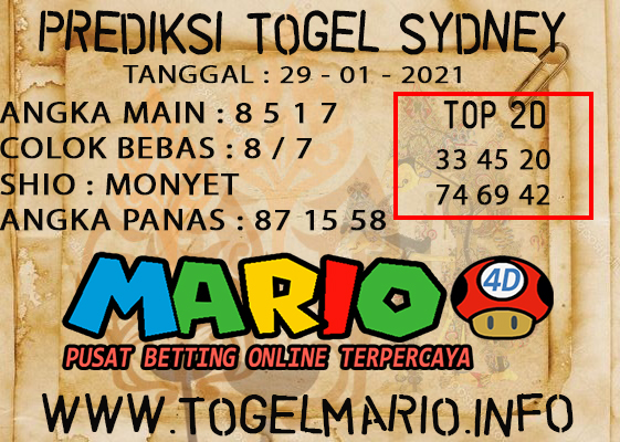 PREDIKSI SYDNEY POOLS 29 NOVEMBER 2020