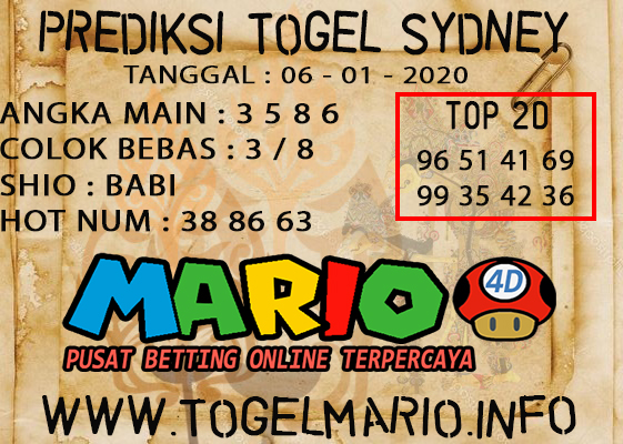 PREDIKSI TOGEL SYDNEY 06 JANUARI 2021