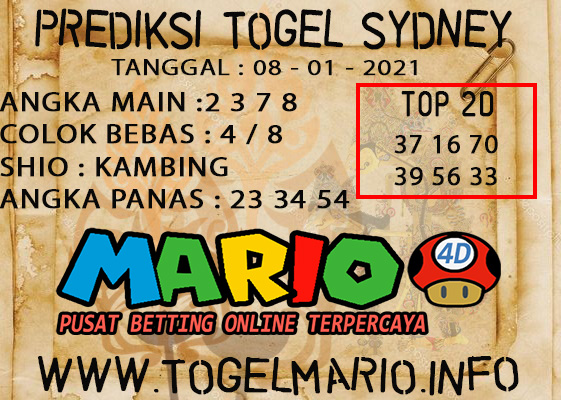 PREDIKSI TOGEL SYDNEY POOLS 08 JANUARI 2020