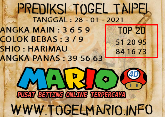 PREDIKSI TOGEL TAIPEI POOLS 28 JANUARI 2021