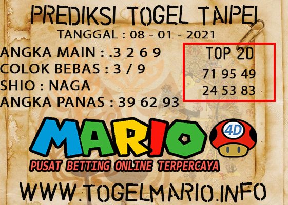 PREDIKSI TOGEL TAIPEI 08 JANUARI 2021