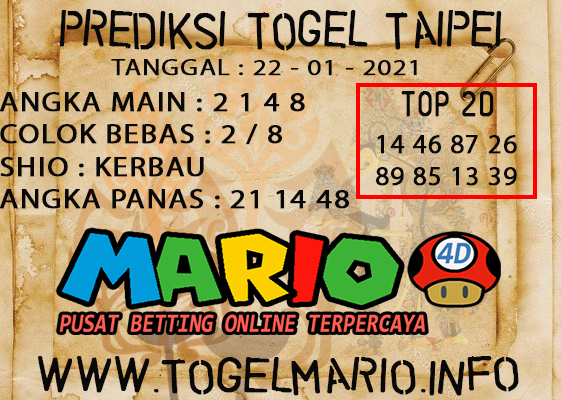 PREDIKSI TOGEL TAIPEI 22 JANUARI 2021