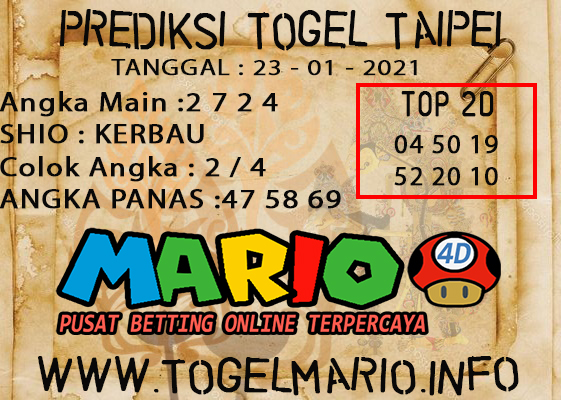 PREDIKSI TOGEL TAIPEI 23 JANUARI 2021