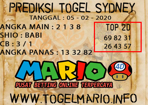 PREDIKSI TOGEL SYDNEY 05 FEBUARI 2021