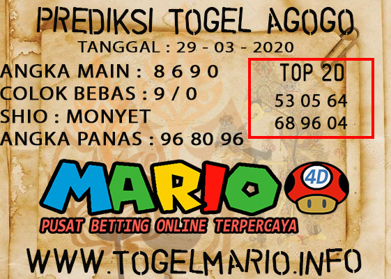 PREDIKSI TOGEL AGOGO4D POOLS 29 MARCH 2021