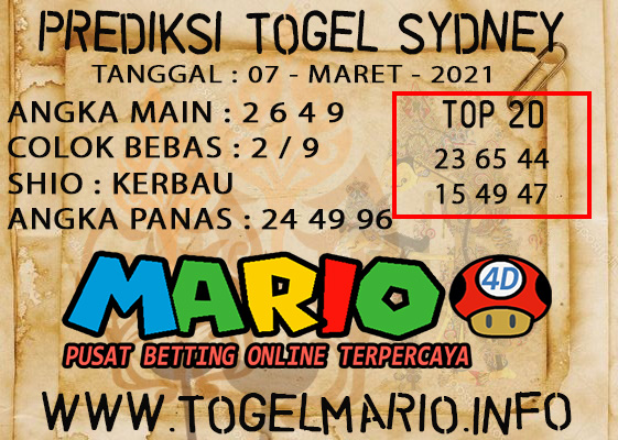 PREDIKSI TOGEL SYDNEY POOLS 07 MARCH 2021