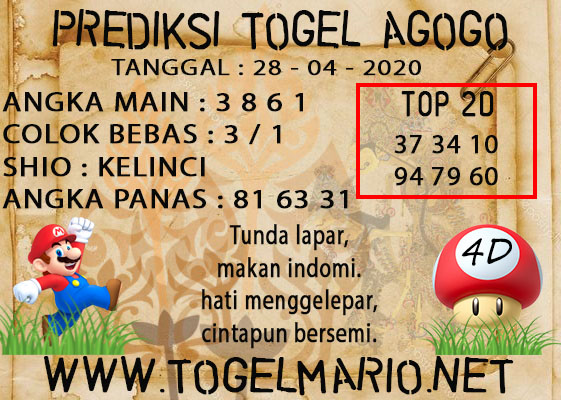 PREDIKSI TOGEL AGOGO4D POOLS 28 APRIL 2021