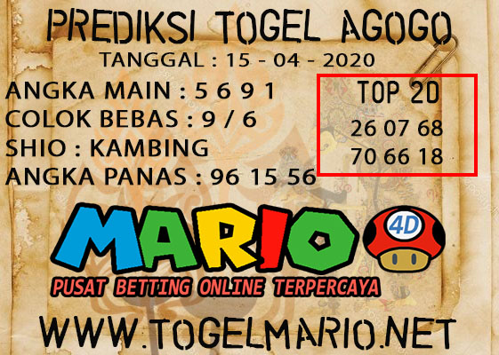 PREDIKSI TOGEL AGOGO4D POOLS 15 APRIL 2021