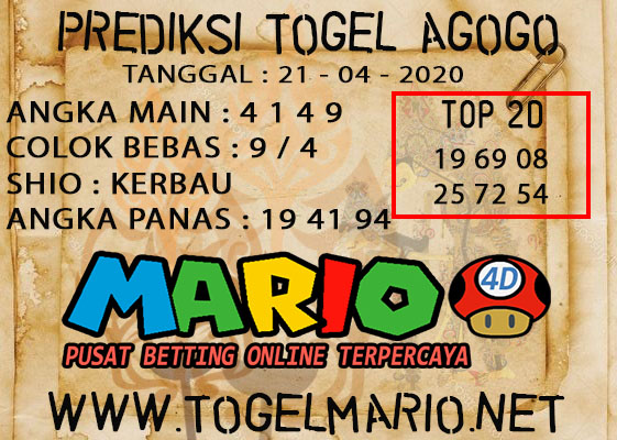 PREDIKSI TOGEL AGOGO4D POOLS 21 APRIL 2021