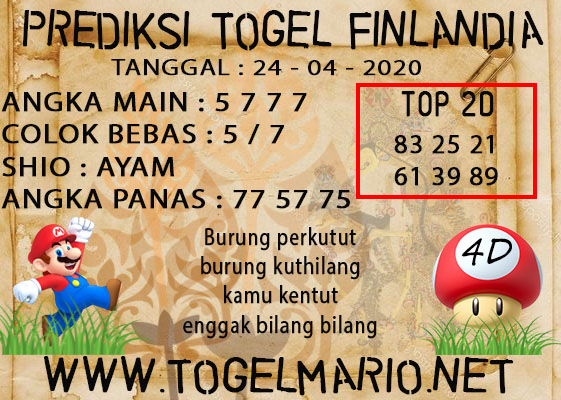 PREDIKSI TOGEL FINLNADIA LOTTRY 24 APRIL 2021