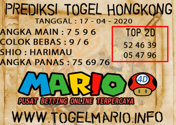 PREDIKSI TOGEL HONGKONG POOLS 17 APRIL 2021