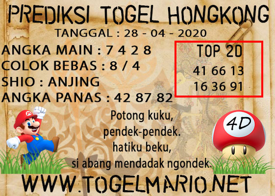 PREDIKSI TOGEL HONGKONG POOLS 28 APRIL 2021