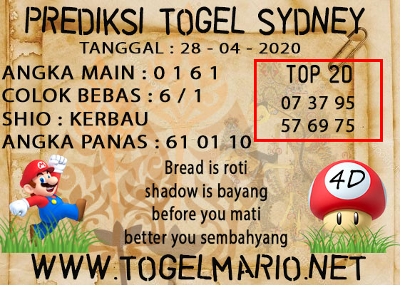 PREDIKSI TOGEL SYDNEY POOLS 28 APRIL 2021