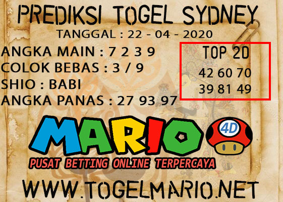 PREDIKSI TOGEL SYDNEY POOLS 22 APRIL 2021